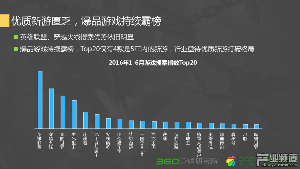 梦幻西游养方寸孩子